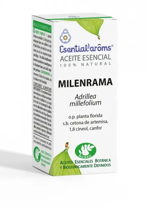 Ae Milenrama