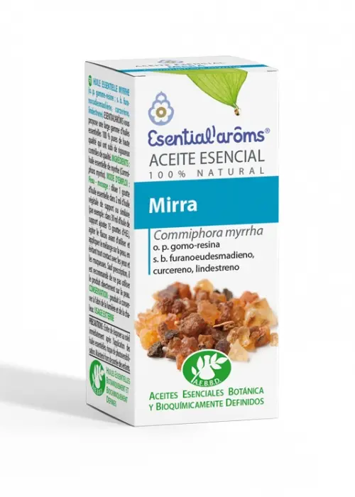 Ae Mirra