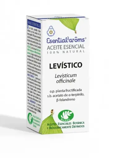 [AE164] Ae Levístico