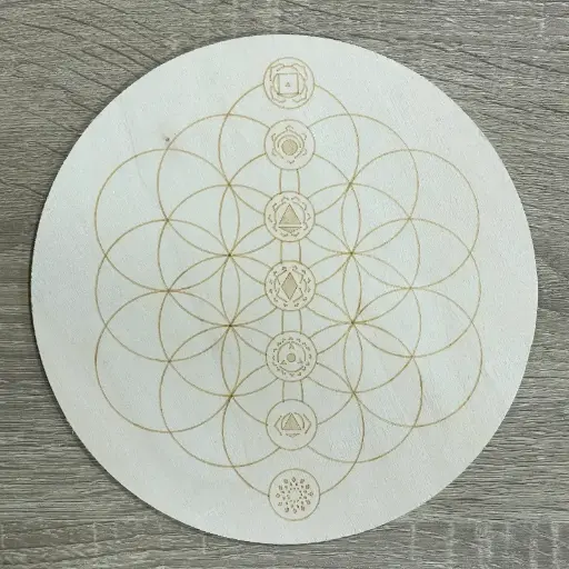 [MI006] Base parrilla Chakras 